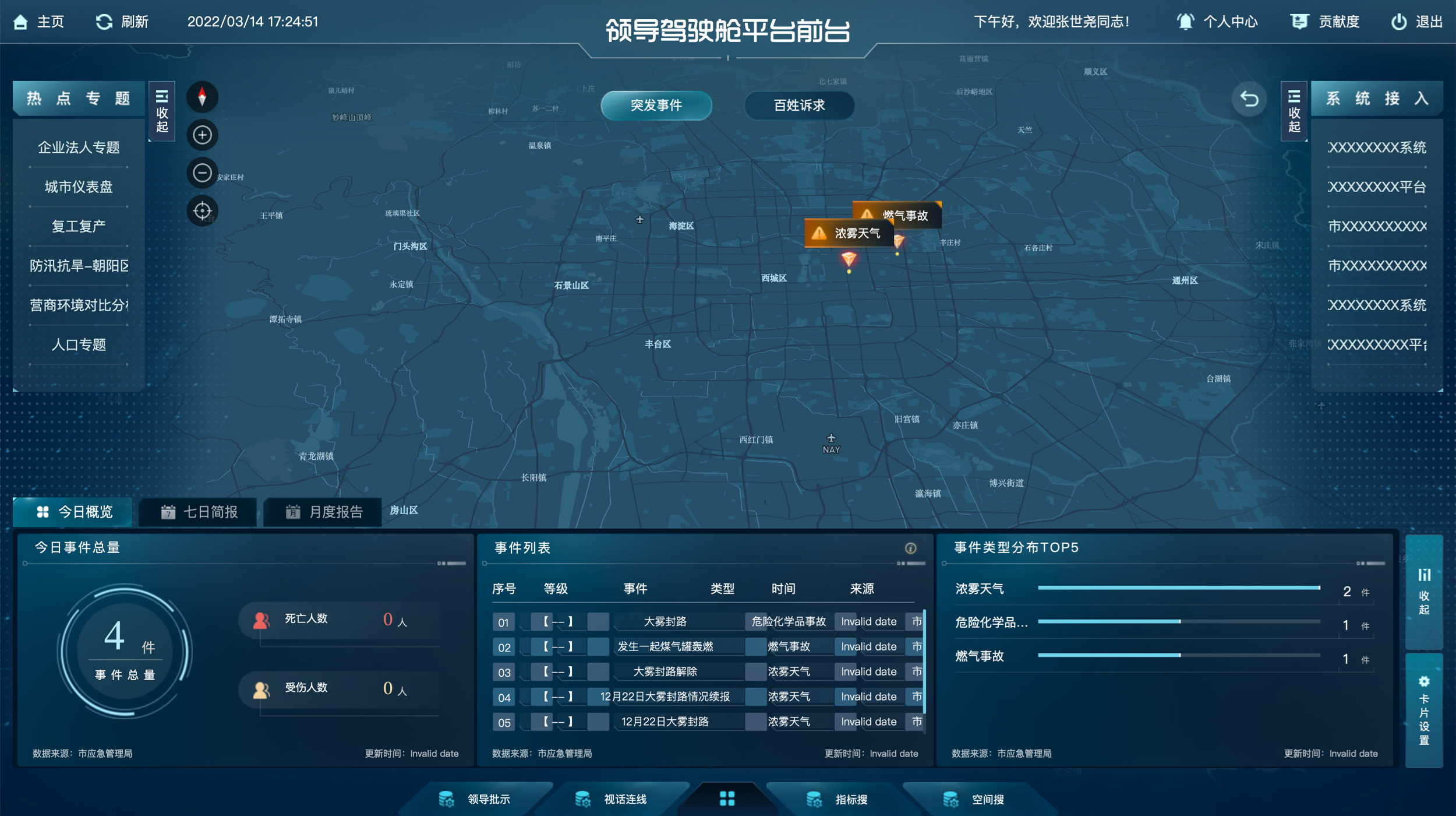 1、尊龙凯时睿城（驾驶舱）2022.4.27.png